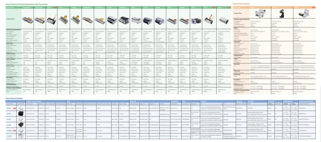 2 Inch 58mm Thermal Printer Mechanism M23 Easy to Load Paper and High Reliability